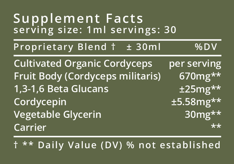 Cordyceps mushroom nutrition facts	