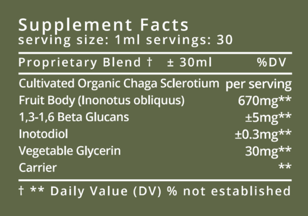 Chaga mushroom nutrition facts