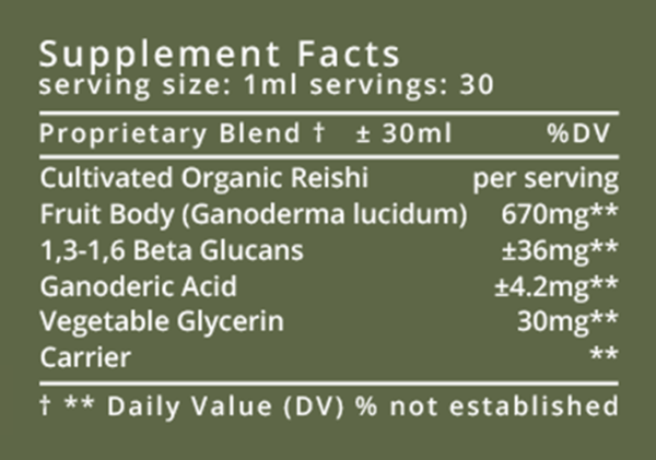 Reishi Mushroom nutritional facts